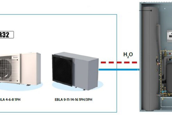 Daikin Altherma In Wall Full Electric Monobloc